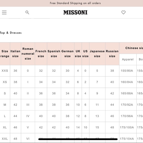 Missoni Red Crochet Lace Knit Surplice Criss-Cross Back A-Line Dress 38 - Picture 8 of 9